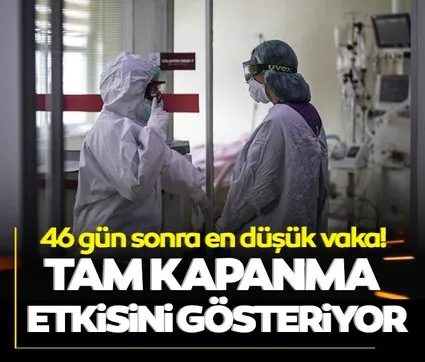 https www sabah com tr yasam 2021 02 04 bilmeceler ve cevaplari komik kolay bilmece sorulari ve zek yoran en zor cocuk bilmeceleri