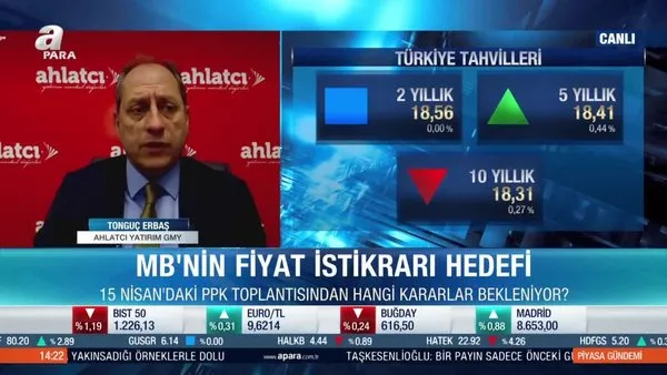 Merkez Bankası PPK toplantısından ne kadar çıkacak? Piyasalarda beklentiler neler?