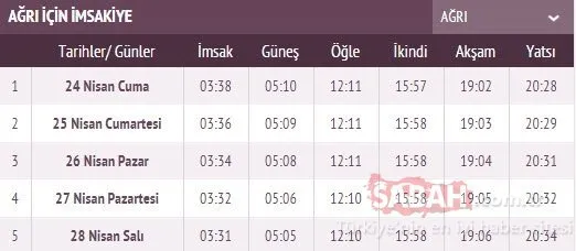 İFTAR VAKİTLERİ: Bugün iftar saat kaçta? 27 Nisan Pazartesi il il iftar saatleri: İstanbul, Ankara, İzmir, Bursa, Antalya akşam ezanı iftar vakti!