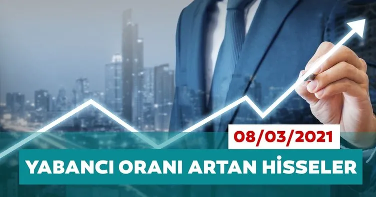 Borsa İstanbul’da yabancı oranı en çok artan hisseler 08/03/2021