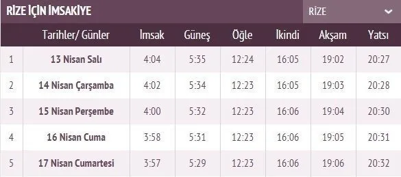 Ramazan İmsakiye takvimi yayınlandı! 2021 İstanbul, Ankara, İzmir imsakiye ile iftar sahur vakti ve il il iftar saatleri! İlk iftar saati, imsak ve sahur vakti saat kaçta?