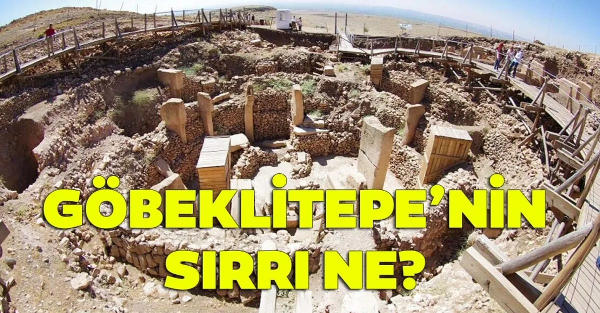 Gobeklitepe Nerede Hangi Ilimizde Gobeklitepe Hangi Doneme Aittir Kultur Sanat Haberleri