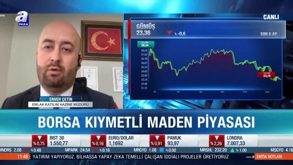 Enver Çetin: Son 2 haftada altın talebi artış gösterdi