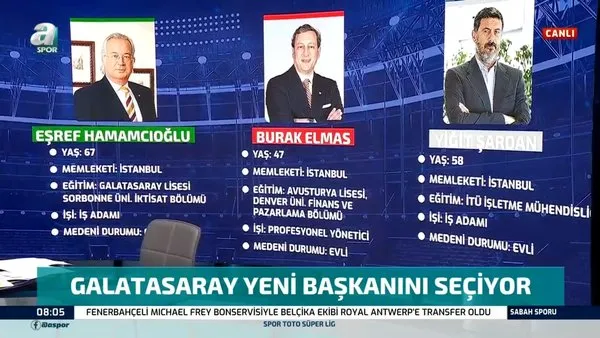 SON DAKİKA: Galatasaray başkanlık seçimi oy verme başladı! İşte Galatasaray'ın Başkan adayları ve son durum...