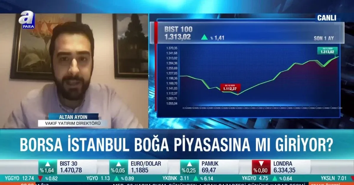Borsa Istanbul Boga Piyasasi Na Mi Girdi Videosunu Izle Son Dakika Haberleri