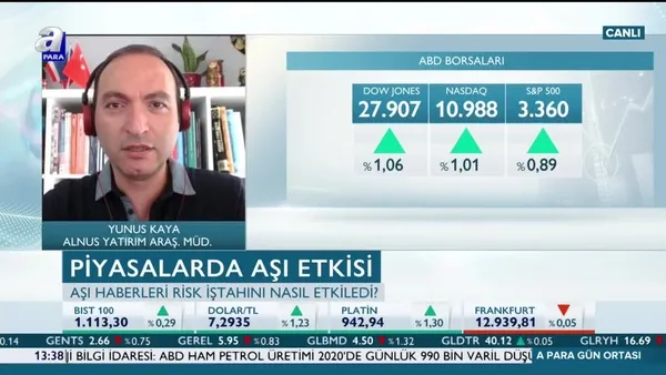 Koronavirüs aşısı için beklentiler neler?