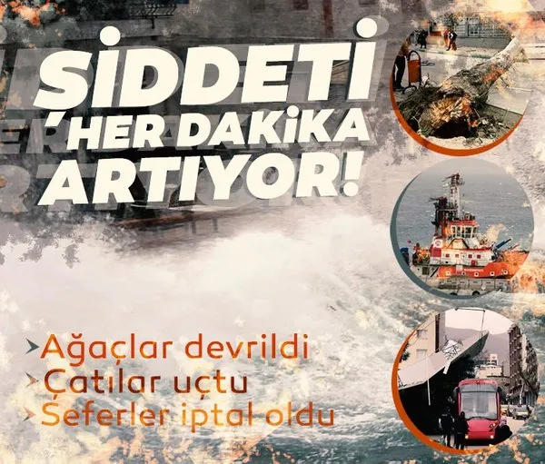 akom bile bu kadarini tahmin etmemisti deniz tasti catilar uctu bugun hava durumu nasil olacak galeri yasam