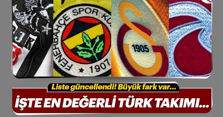 Dünyanın ve Türkiye’nin en değerli kulüpleri belli oldu! İşte liste...