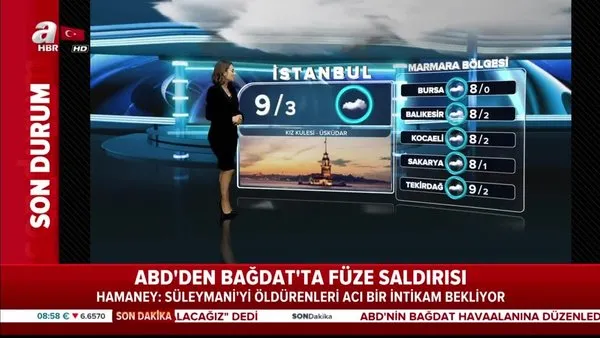 Meteoroloji'den kar yağışı uyarısı! (3 Ocak 2020 Cuma) Meteoroloji'den İstanbul, Ankara, İzmir hava durumu açıklaması...