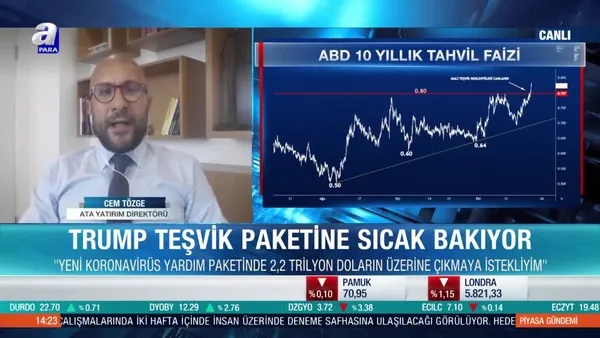 Cem Tözge: Seçimden sonra devasa bir paket geliyor