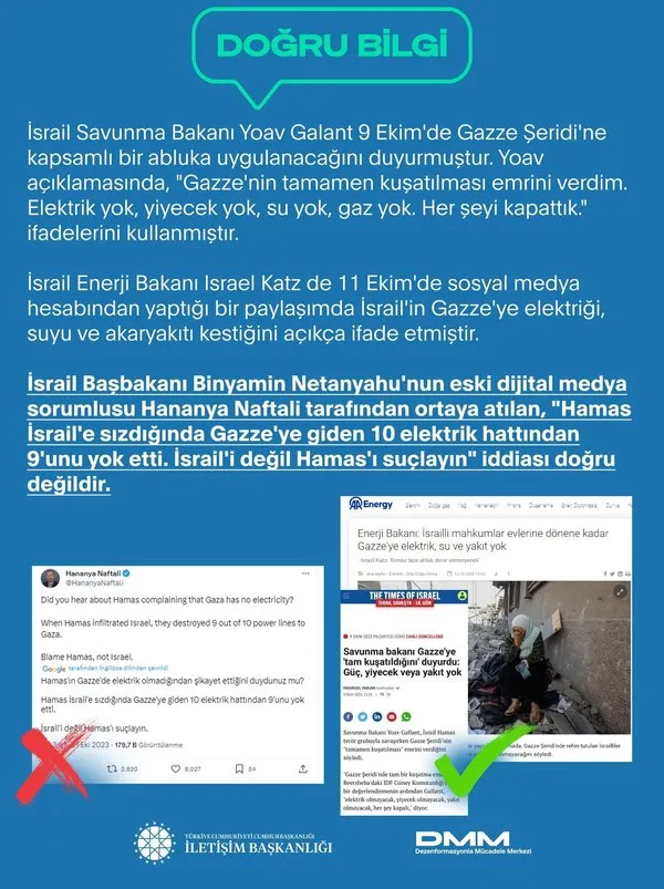 gazzenin-elektrigini-hamasin-yok-ettigi-iddiasini-yalanlandi-1698139165882.jpeg