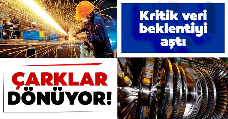 SON DAKİKA! Ekonominin çarkları dönüyor: Sanayi üretimi beklentiyi aştı
