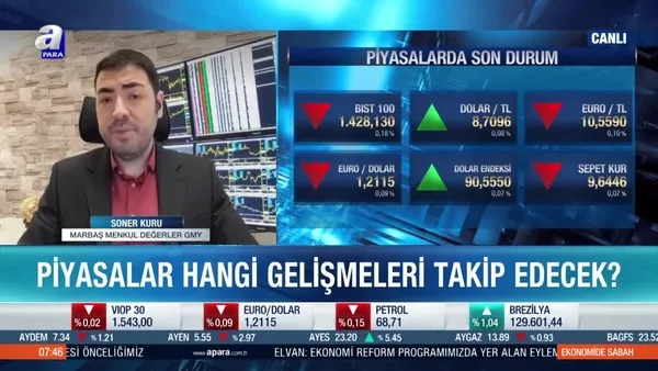 Soner Kuru: Enflasyon riski yılın kalanınca sürecek