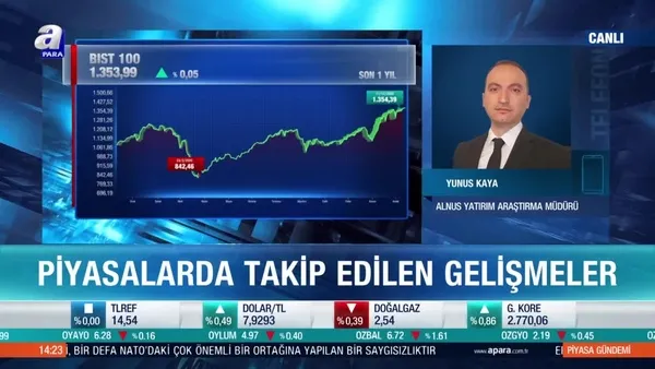 Yunus Kaya: Türk borsasına yönelik beklentiler yüksek