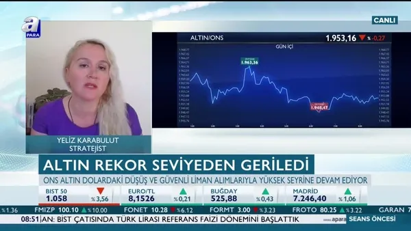 Rekorlarının ardından altına satış gelir mi? Altın fiyatları düşecek mi yükselecek mi?