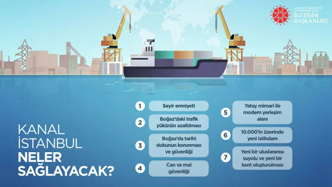 kanal-istanbul-uzerinde-kuracalak-ilk-koprunun-detaylari-belli-oldu-1623572824062.jpg