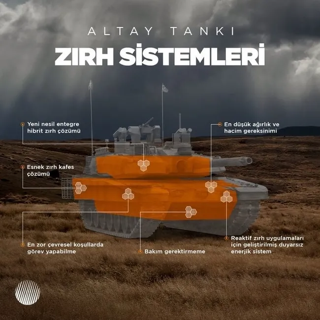 son-dakika-yeni-altay-tanki-tskya-teslim-ediliyor-baskan-erdogandan-onemli-aciklamalar-1682262117054.jpg