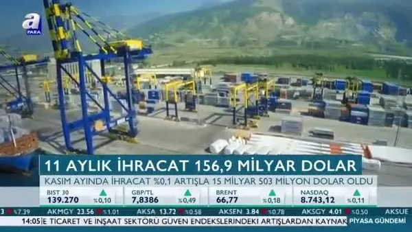 11 aylık ihracat 156,9 milyar dolar