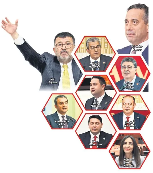 chpli-9-vekile-ihrac-talebi-1781122406898.jpeg