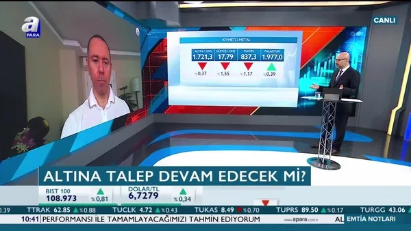 Altına sert satış gelir mi?