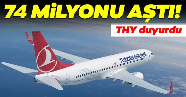 THY 2019’da 74,2 milyon yolcu taşıdı!