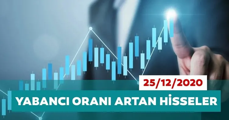 Borsa İstanbul’da yabancı oranı en çok artan hisseler 25/12/2020