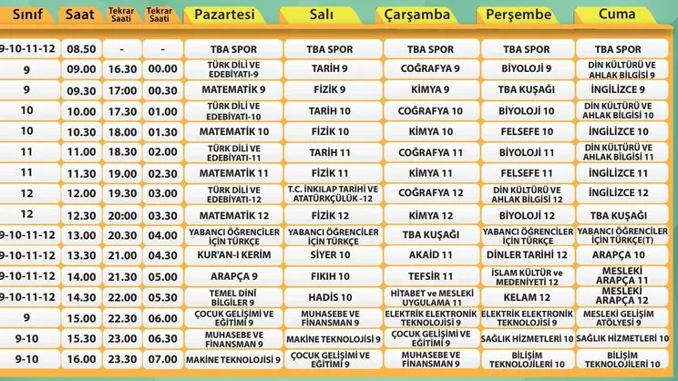 TRT EBA TV (25 Mart 2021 Perşembe) Ders Programı Saatleri! EBA TV ilkokul, ortaokul, lise ders programı, tekrarı yayın saatleri
