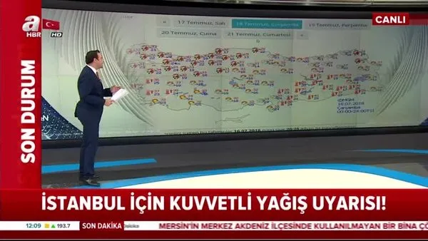 Meteoroloji'den yağış uyarısı... Meteoroloji'den İstanbul için son dakika hava durumu tahmini!