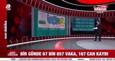 Son dakika: 14 Ocak koronavirüs verileri açıklandı! İşte Kovid-19 hasta, vaka ve vefat sayılarında son durum | Video