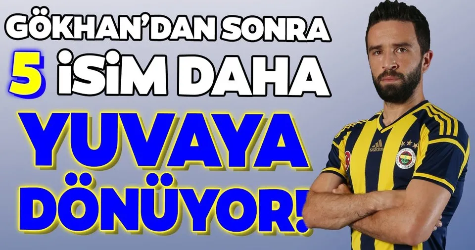Fenerbahce 2020 Gol Muzigi Youtube