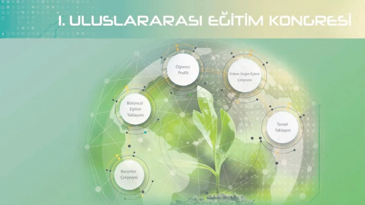 Türkiye’nin ilk eğitim kongresi Ankara’da Türkiye’nin ilk eğitim kongresi Ankara’da