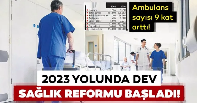 2023 yolunda dev sağlık reformu başladı