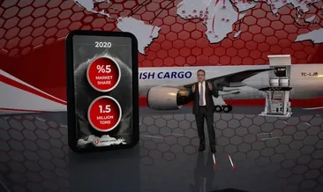 Turkish Cargo dünyada ilk beşte