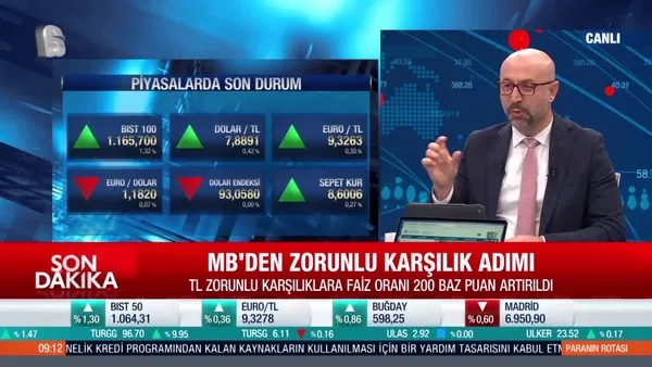 SON DAKİKA | Merkez Bankası'ndan zorunlu karşılık adımı!