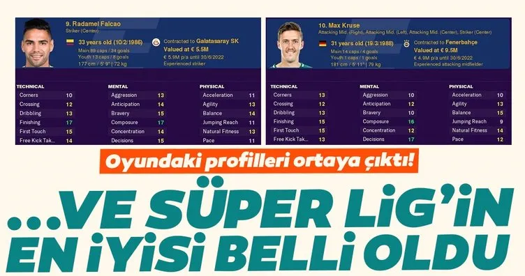 Süper Lig yıldızlarının FM 2020 profilleri! En iyisi kim?