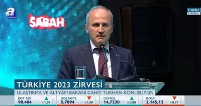 Bakan Turhan ’Türkiye 2023 Zirvesi’nde konuştu!