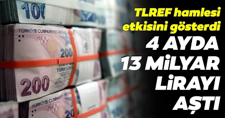 TLREF ile 4 ayda 13,2 milyar TL borçlanma sağlandı