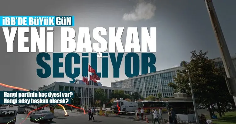 İstanbul Büyükşehir Belediye Başkanlığı için seçim günü