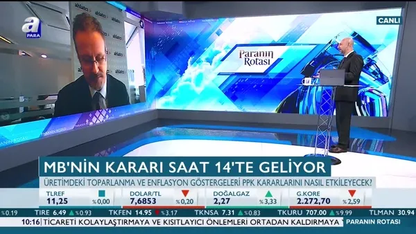 Küresel piyasalarda beklentiler neler?