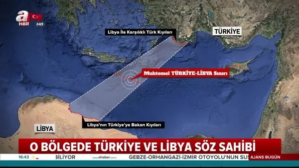 Türkiye ile Libya arasında imzalanan 