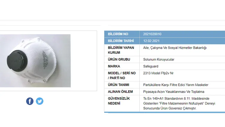 SON DAKİKA | Bakanlık açıkladı: 41 maske markası güvensiz çıktı! Sakın bu maskeleri kullanmayın!