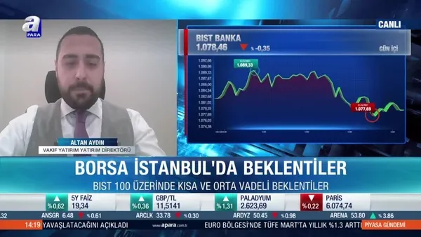 Borsa İstanbul'da BIST 100 endeksinde beklentiler neler?