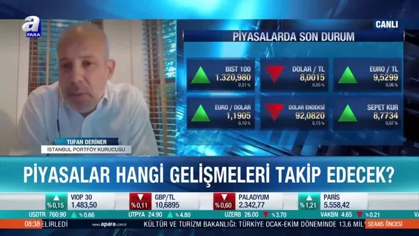 Piyasalarda beklentiler neler? Deriner: Temkinli olmakta fayda var