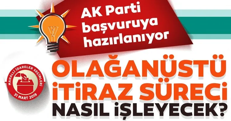 İstanbul’da seçimler yenilenecek mi?