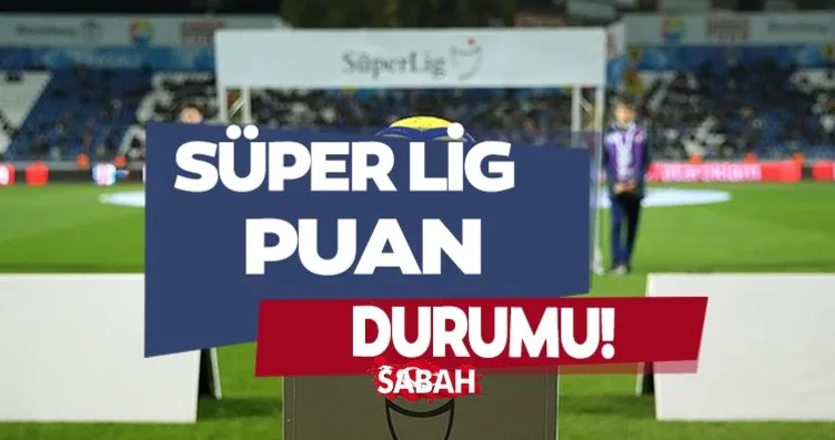 TRENDYOL SÜPER LİG PUAN DURUMU: Süper Lig’in...