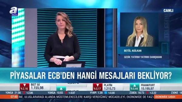 Betül Asilkan: Fed ve ECB'nin söylemleri piyasalara yön verecek