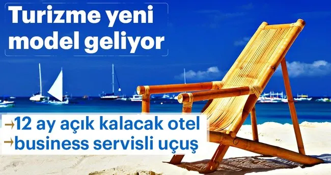 Oteller 12 Ay Acik Kalacak Ekonomi Haberleri
