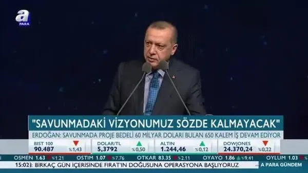 Başkan Erdoğan, yeni helikopterimizin ismi açıkladı!
