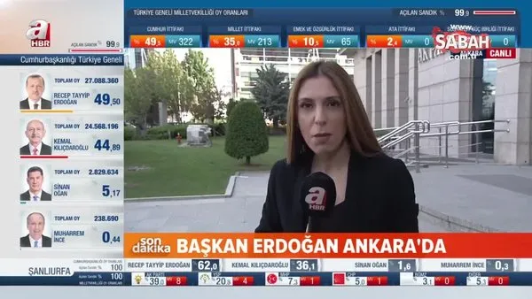 Başkan Erdoğan MYK’yı topladı! | Video