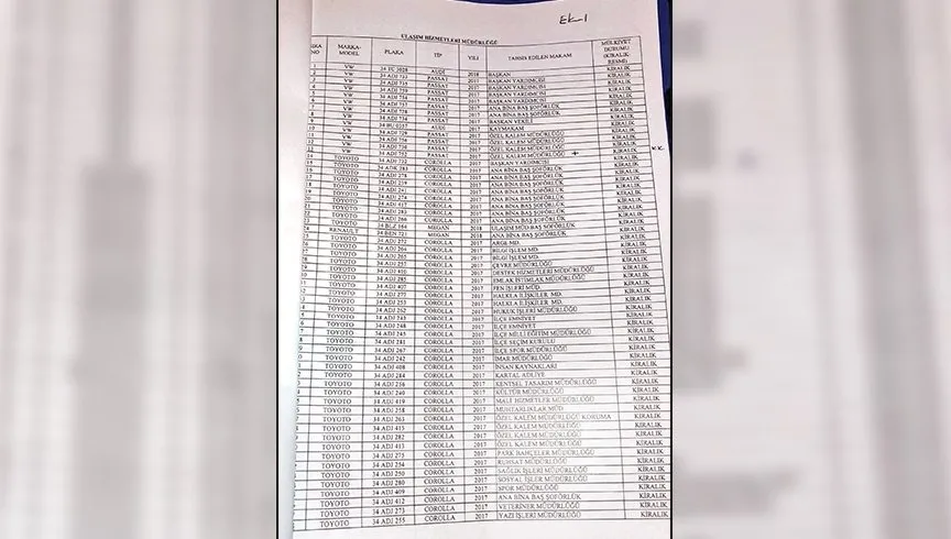 490